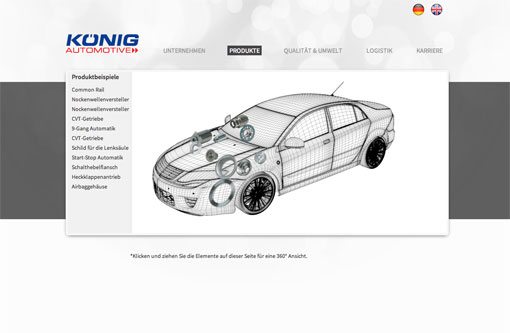 Kšnig Automotive